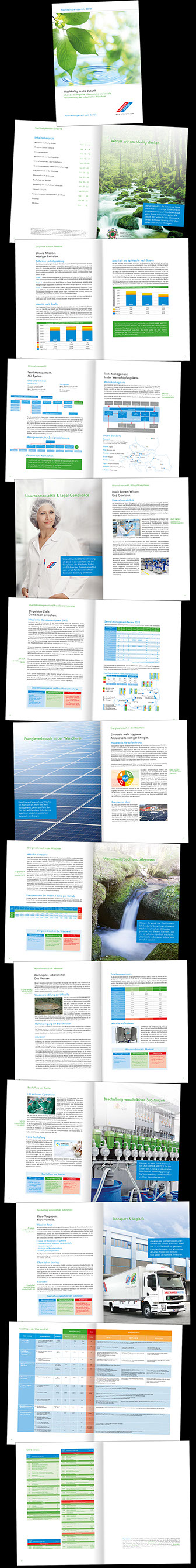 Nachhaltigkeitsbericht, 44 Seiten, Auszug